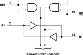 Octal bus transceivers with tri-state outputs