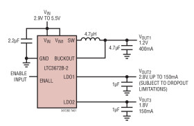 Monolithic Fixed-Output 400mA Buck Regulator with Dual 150mA LDOs in 2mm × 2mm DFN