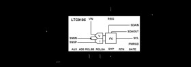 IEEE 802.3bt PD with Telemetry and Power Priority
