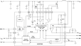 15.5 V, 2 MHz, 4 A synchronous buck MOSFET™ driver compatible with UCD92xx digital PWM controllers
