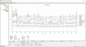 Oprogramowanie miernika hałasu 01PC007 Oprogramowanie miernika hałasu Mierniki poziomu dźwięku Castle Sonik i Sonus