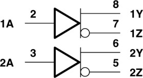 Dual High-Speed Differential Line Driver