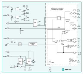 60V, Dual-Output, Synchronous Step-Down Controller