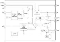 4.5-V to 52-V wide input range current mode boost controller with 260-mV reference voltage | DGQ | 10 | -40 to 125