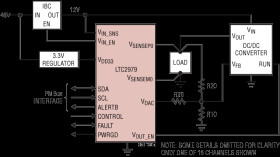 16-Channel PMBus Low-Voltage Power System Manager