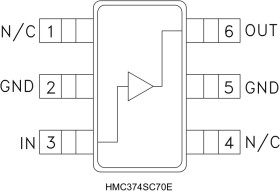 GaAs pHEMT Low Noise Amplifier SMT, 0.3 - 3.0 GHz