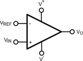 Low Voltage, Precision Comparator with Push-Pull Output