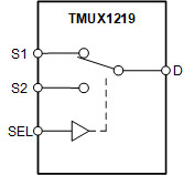5-V, 2:1 (SPDT), 1-channel general-purpose analog switch with 1.8-V input logic