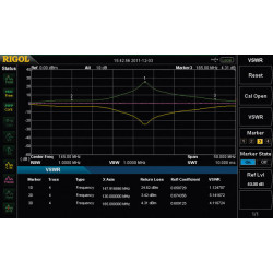 Rigol VB1020 Standing Wave Measuring Bridge for DSA815 DSA815-TG