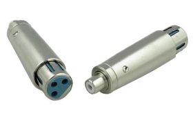 PRZEJSCIE CANON GN./RCA GN.MET