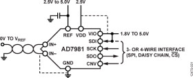 High Temperature, 16-Bit, 600 kSPS PulSAR ADC