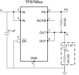 250-mA ultra-low IQ low-dropout voltage regulator