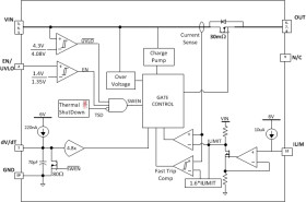 4.5-V to 5.5-V, 30mΩ, 2-5A eFuse