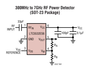 Precision 300MHz to 7GHz RF Detector with Gain and Offset Adjustment