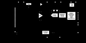 32 μA, Ultra Low Power, 16-Bit Sigma-Delta ADC with Integrated PGA