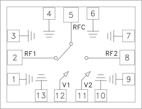 GaAs MMIC Reflective SPDT Switch, 0.1 - 50 GHz