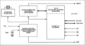 1M, Nonvolatile, Y2K-Compliant Timekeeping RAM