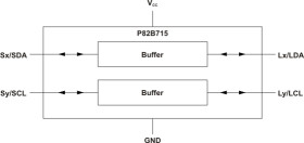 2-bit bidirectional 3- to 12-V 400-kHz I2C/SMBus buffer/cable extender