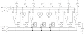 High Speed CMOS Logic 8-Bit Parallel-In/Serial-Out Shift Register