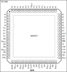 12-Bit, 200Msps, High-Dynamic-Performance, Dual DAC with CMOS Inputs