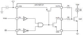 Automotive 7-A/5-A single-channel low-side gate driver with 5-V UVLO for narrow pulse applications