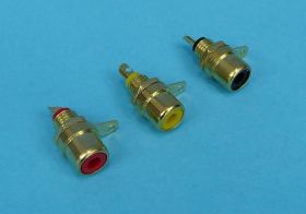 GN.CINCH DO OBUDOWY ZŁOTE CG-534