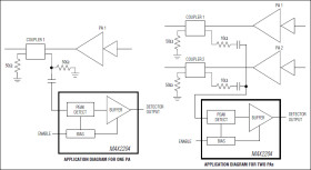 RF Power Detector