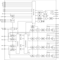 300-W stereo, 400-W mono, 25- to 52.5-V supply, analog input Class-D audio amplifier