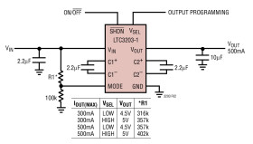 500mA Output Current Low Noise Dual Mode Step-Up Charge Pumps