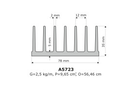 Radiator; A5723; 2,5kg/m; żebrowany; 78mm; 35mm; Kęty