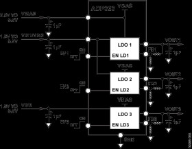 Triple, 200 mA, Low Noise, High PSRR Voltage Regulator