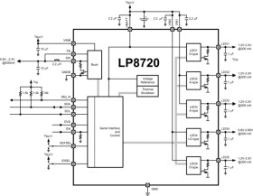 One Step-Down DC/DC and Five Linear Regulators with I2C Compatible Interface