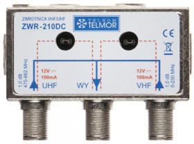 ZWROTNICA ZWR-210DC