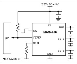 0.075A to 1.5A, Programmable Current-Limit Switch
