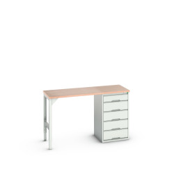 Stół warsztatowy szer. 600mm maks. obciążenie: 300kg Stojak na podłożu Stal dł. 1500mm wys. 930mm