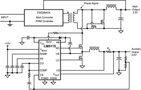 75V, Secondary Side Post Regulator/ Synchronous Buck Controller