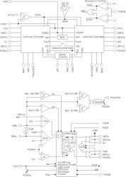 3-V to 28-V, dual-synchronous buck controller for low output voltage rails