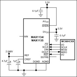16-Bit ADCs, 150ksps, 3.3V Single Supply