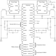 Dual Output, 2-Phase, Stackable PMBUS Synchronous Buck Driverless Controller | RHA | 40 | -40 to 125