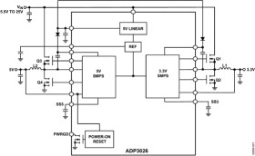 High-Efficiency Notebook Computer Power Supply Controller