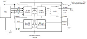 Low emissions, 5-kVrms isolated CAN FD transceiver with integrated DC/DC power