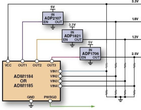 0.8% Accurate Quad Voltage Monitor