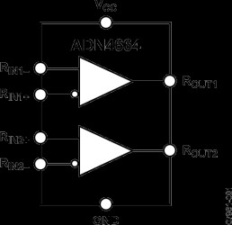 Dual, 3 V, CMOS, LVDS Differential Line Receiver