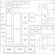 11 × 18 LED matrix driver with 8-bit analog and 8-/16-bit PWM dimming | RKP | 40 | -55 to 125