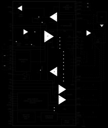 25V Span, 800mA Device Power Supply (DPS)