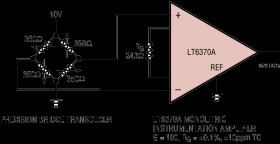 25µV, 0.3µV/°C, Low Noise Instrumentation Amplifier