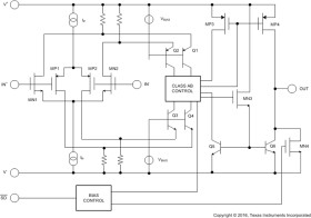 Automotive-grade, dual, 5.5-V, 5-MHz, RRIO, 35-mA output current operational amplifier