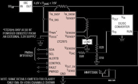 4-Channel PMBus Power System Manager Featuring Accurate Input Current and Energy Measurement