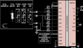 Isolated High Accuracy Digital Temperature Measurement System with EEPROM