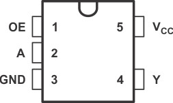 Single Power Supply, Single BUFFER GATE w/ 3-State Output (active high enable)